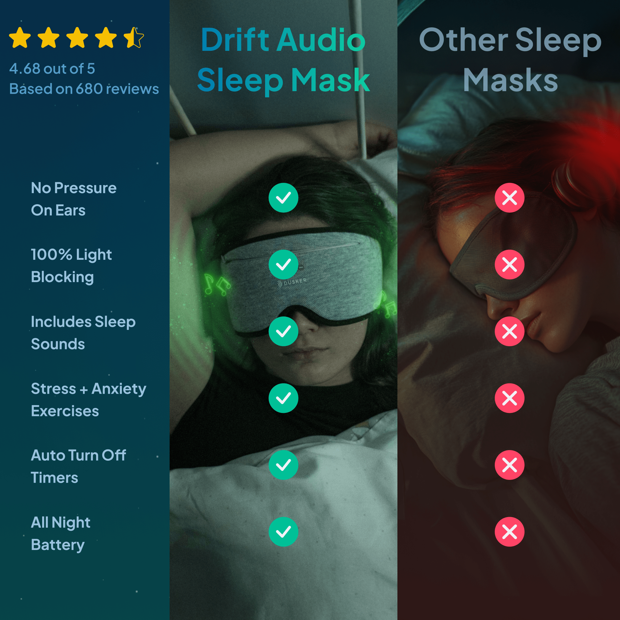 Drift Audio - Sleep Mask v2.0