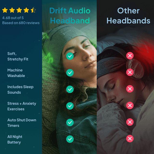 Drift Audio - Headband